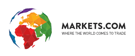 markets forex trading
