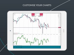 lcg recensioni trading opinioni