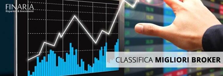 classifica lista migliori broker