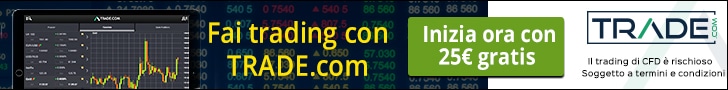 trade.com investi