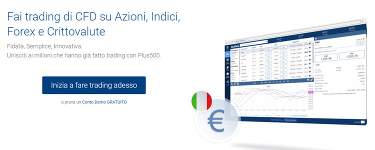 recensione plus500