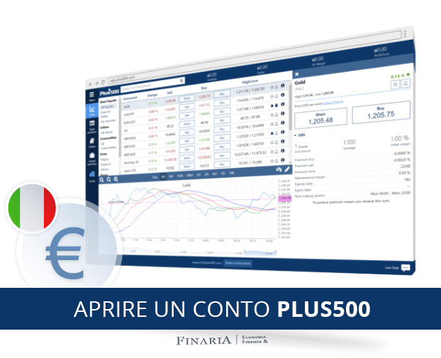 plus500 registrazione