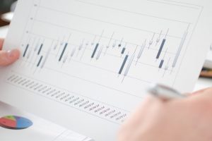 trading forex