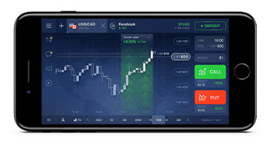 iqoption app