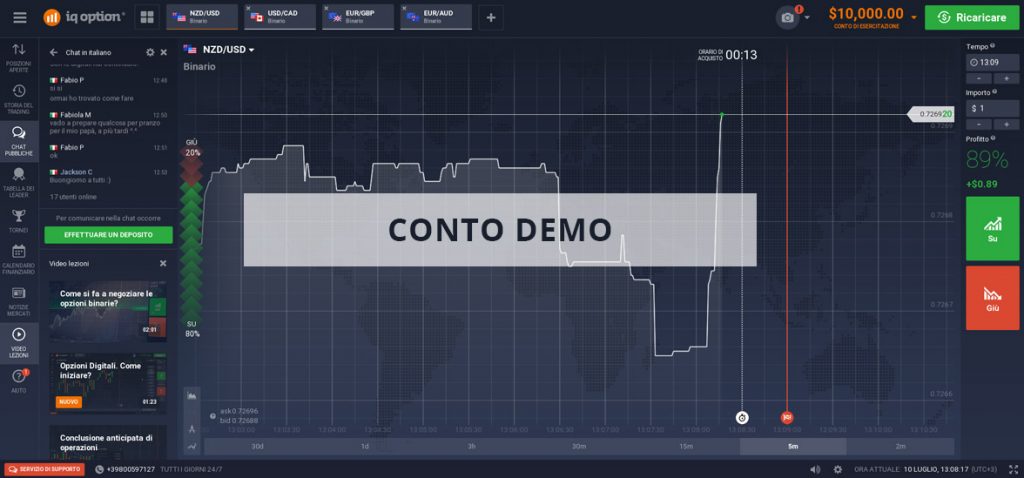 iqoption demo