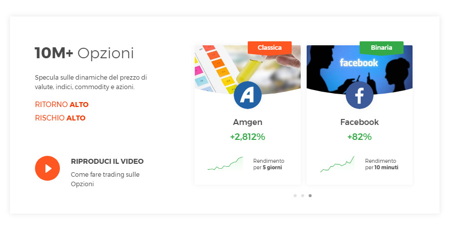 iqoption opzioni