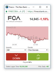 Fineco Cfd Logos Time