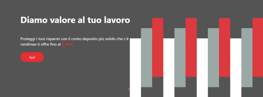 rendimax grafico