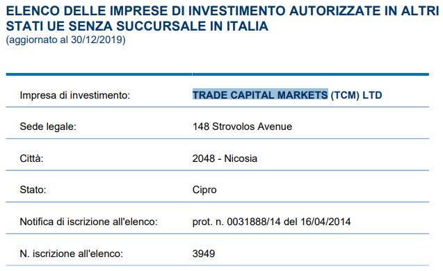 trade.com consob