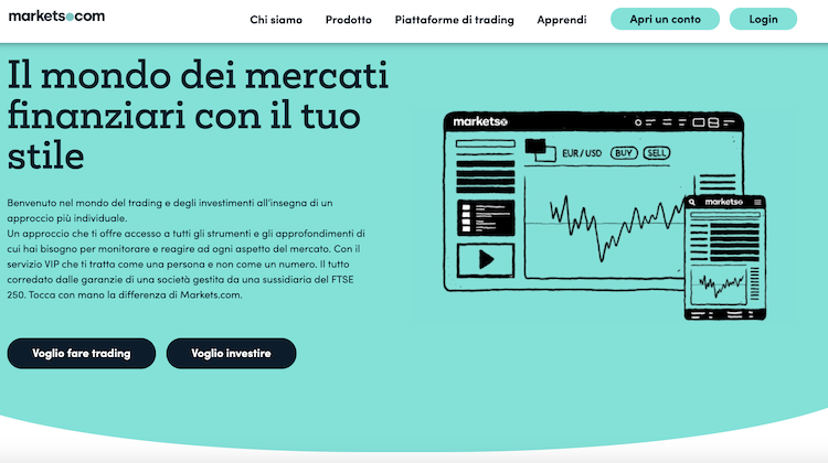 markets.com opinioni