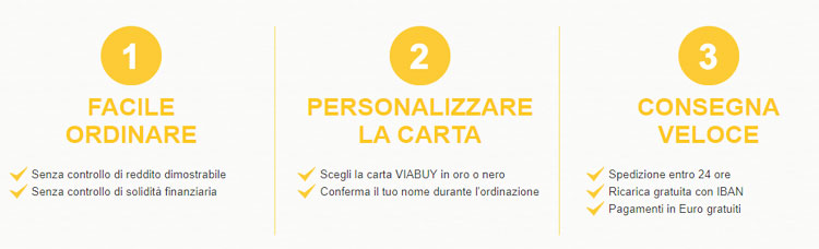 Viabuy La Carta Prepagata Con Iban Conviene Recensione 2020