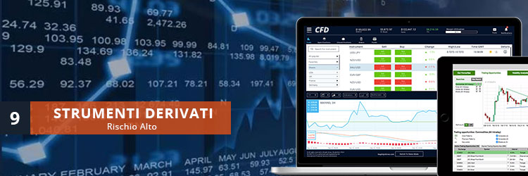 come investire derivati