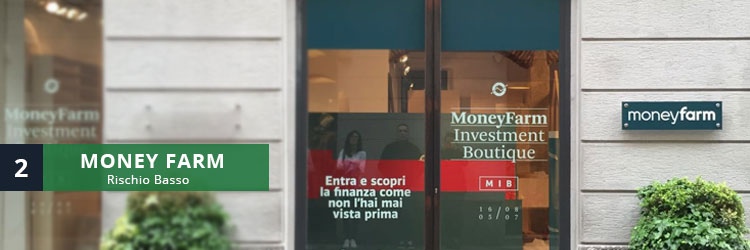 investi money farm