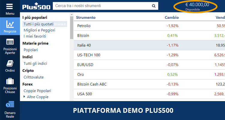 piattaforma demo