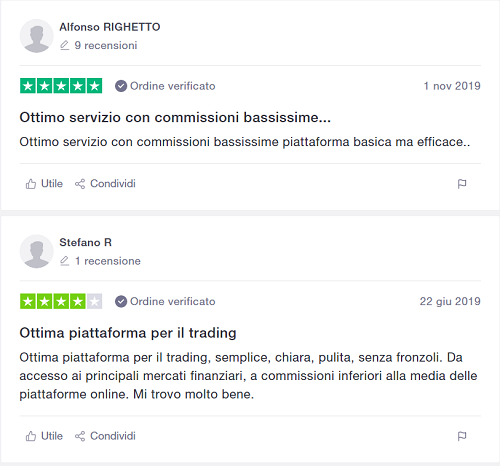 degiro opinioni