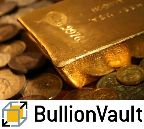 bullionvault recensione