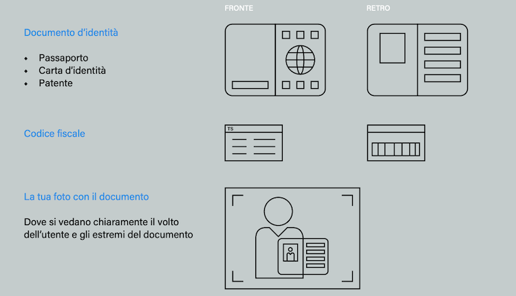 concrete caricamento documenti