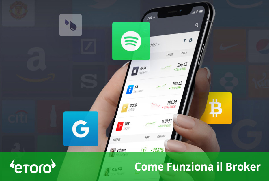 etoro come funziona
