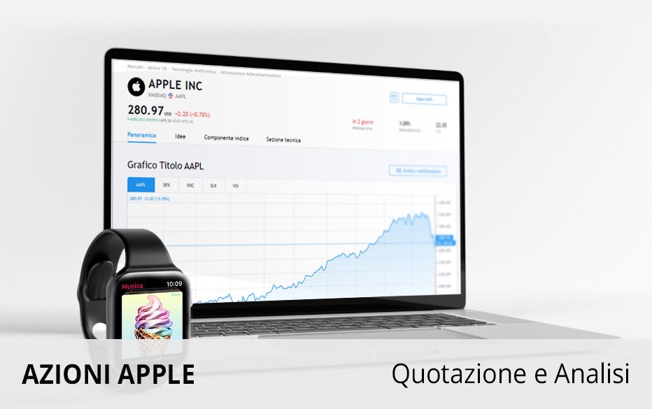 azioni apple