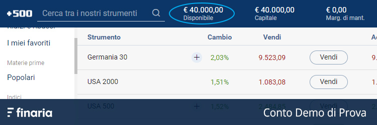 conto demo prova trading