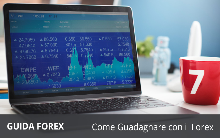 guida forex