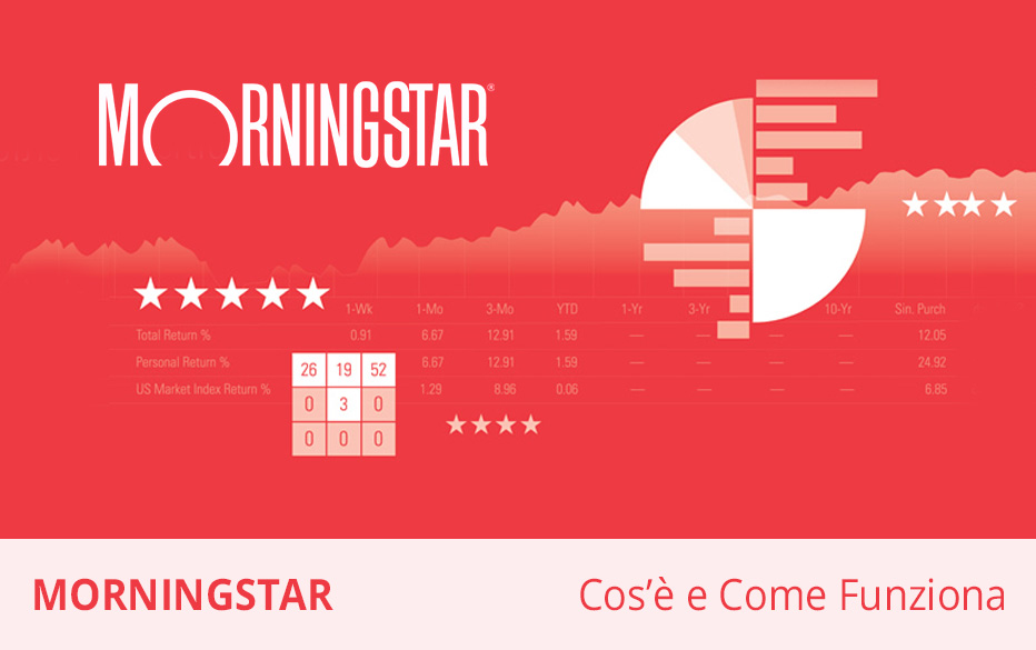 morningstar