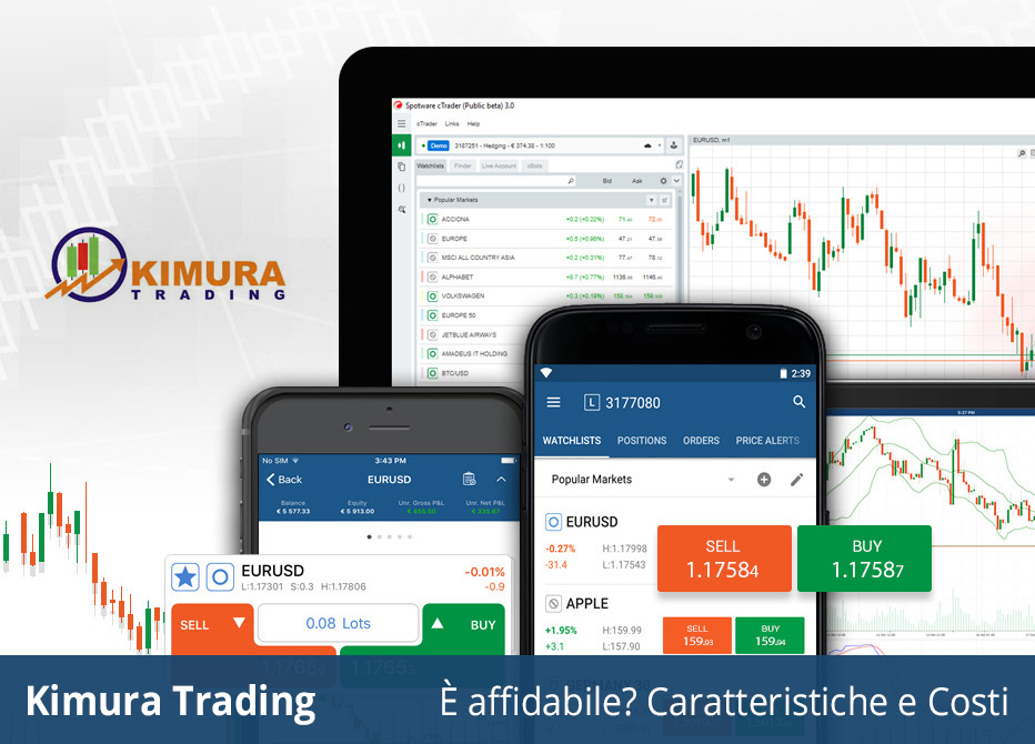 kimura trading