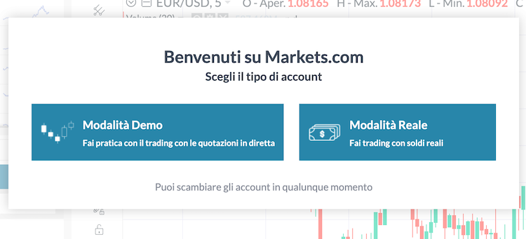 markets.com login
