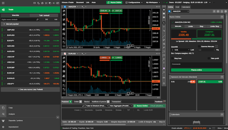 piattaforma kimura trading