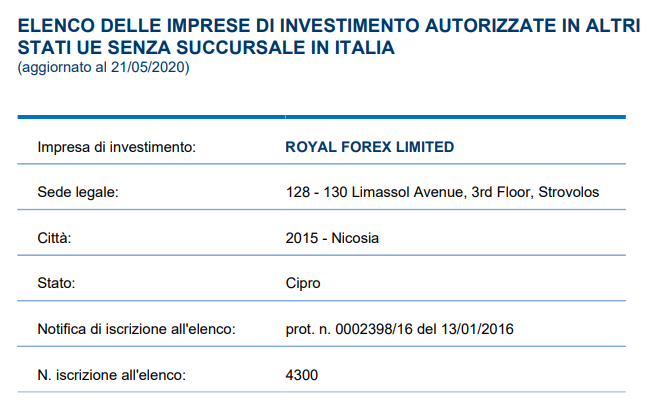 roinvesting consob