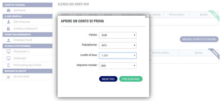 roinvesting leva