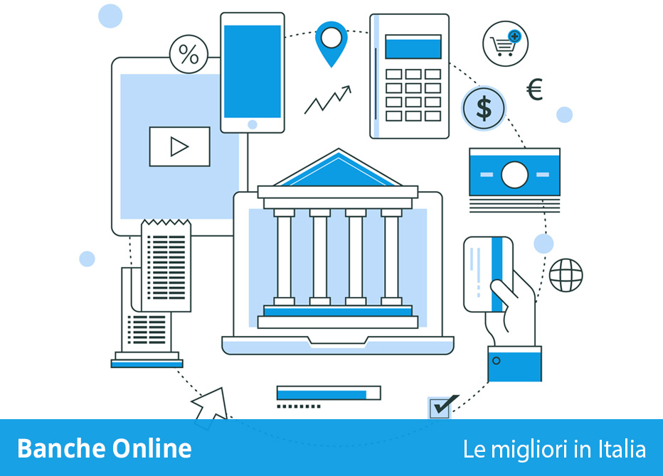 banche online migliori