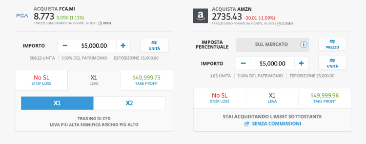 etoro trading azioni cfd