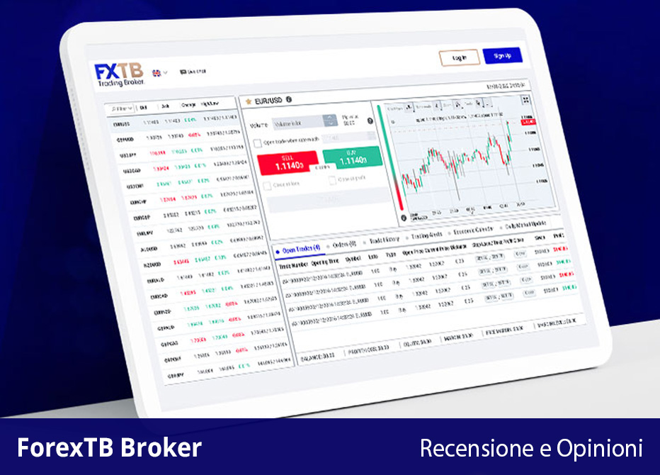 forextb recensioni