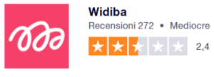 widiba opinioni trustpilot