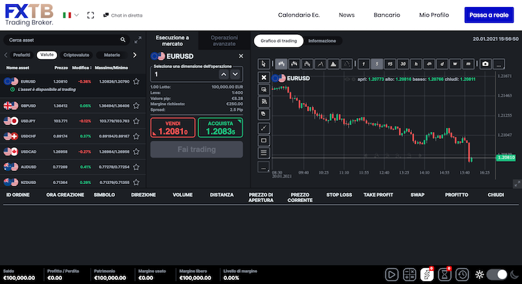 fxtb demo trading