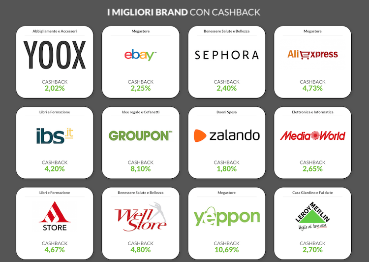 piattaforma cashback bestshopping