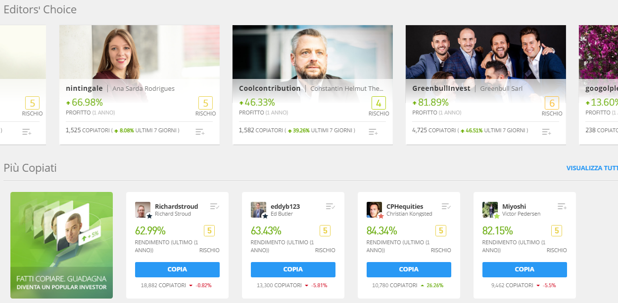 siti web di opzioni di trading di giorno la sterlina al ribasso