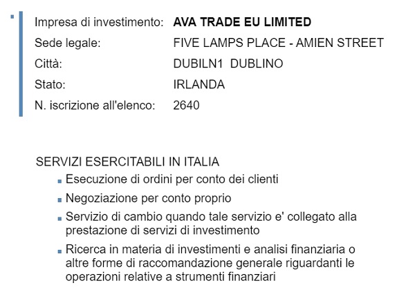 avatrade italia consob