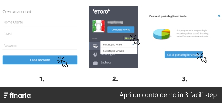 investire in borsa demo