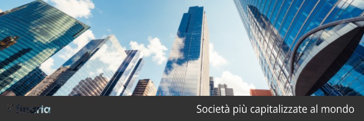 Società più capitalizzate al mondo