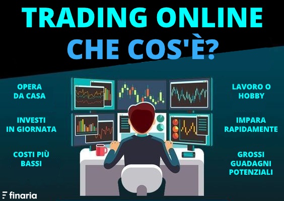 Trading online : cos'è e come funziona