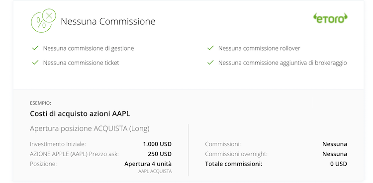 trading online costi etoro