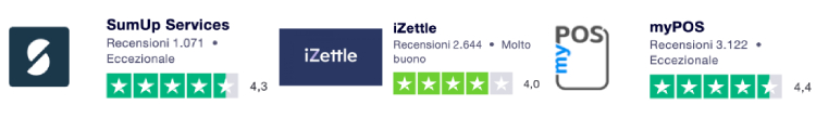 miglior pos portatile