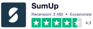 sumup opinioni trustpilot