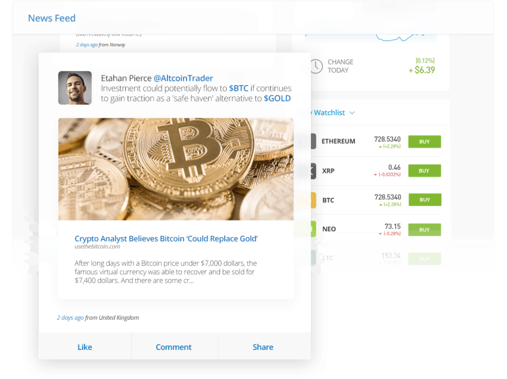 etoro social trading