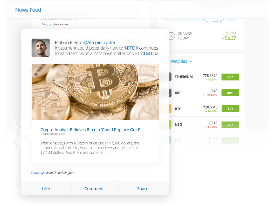 etoro social trading