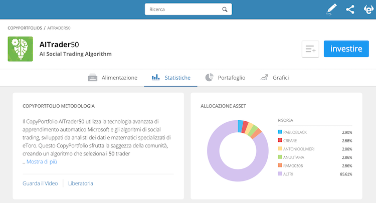 etoro copyportfolio trading algoritmico