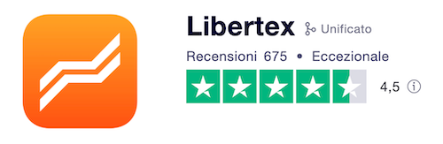 libertex opinioni