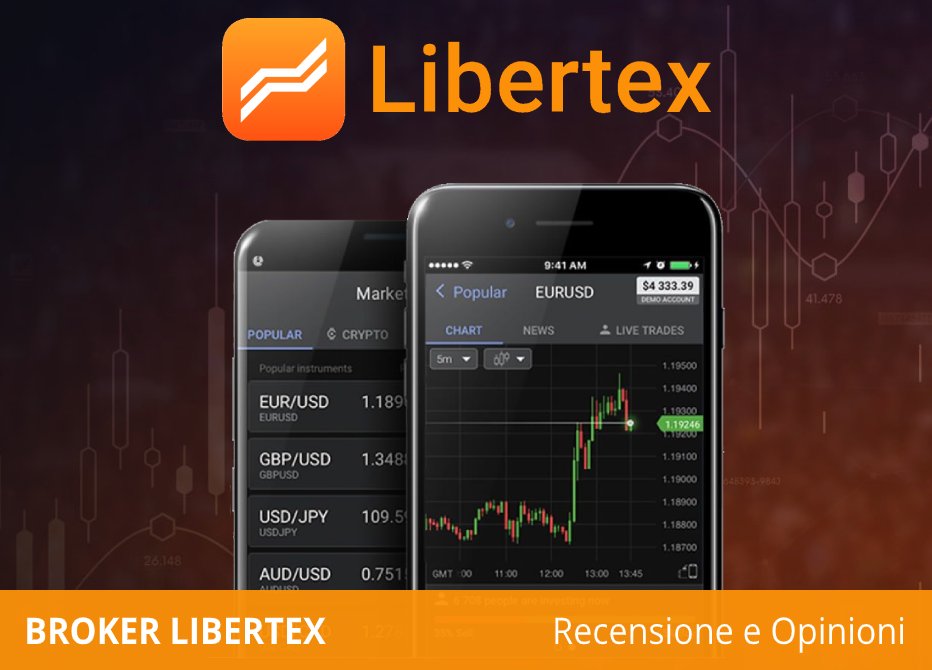 libertex recensioni